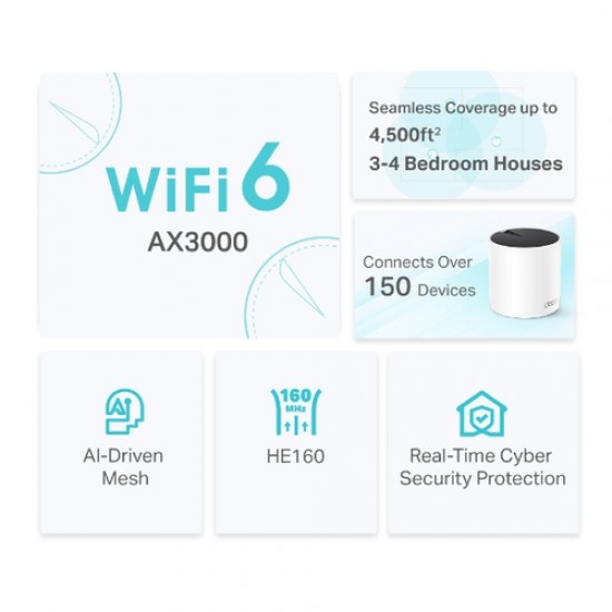 AX3000 WHOLE HOME MESH WI FI 6 SYSTEM